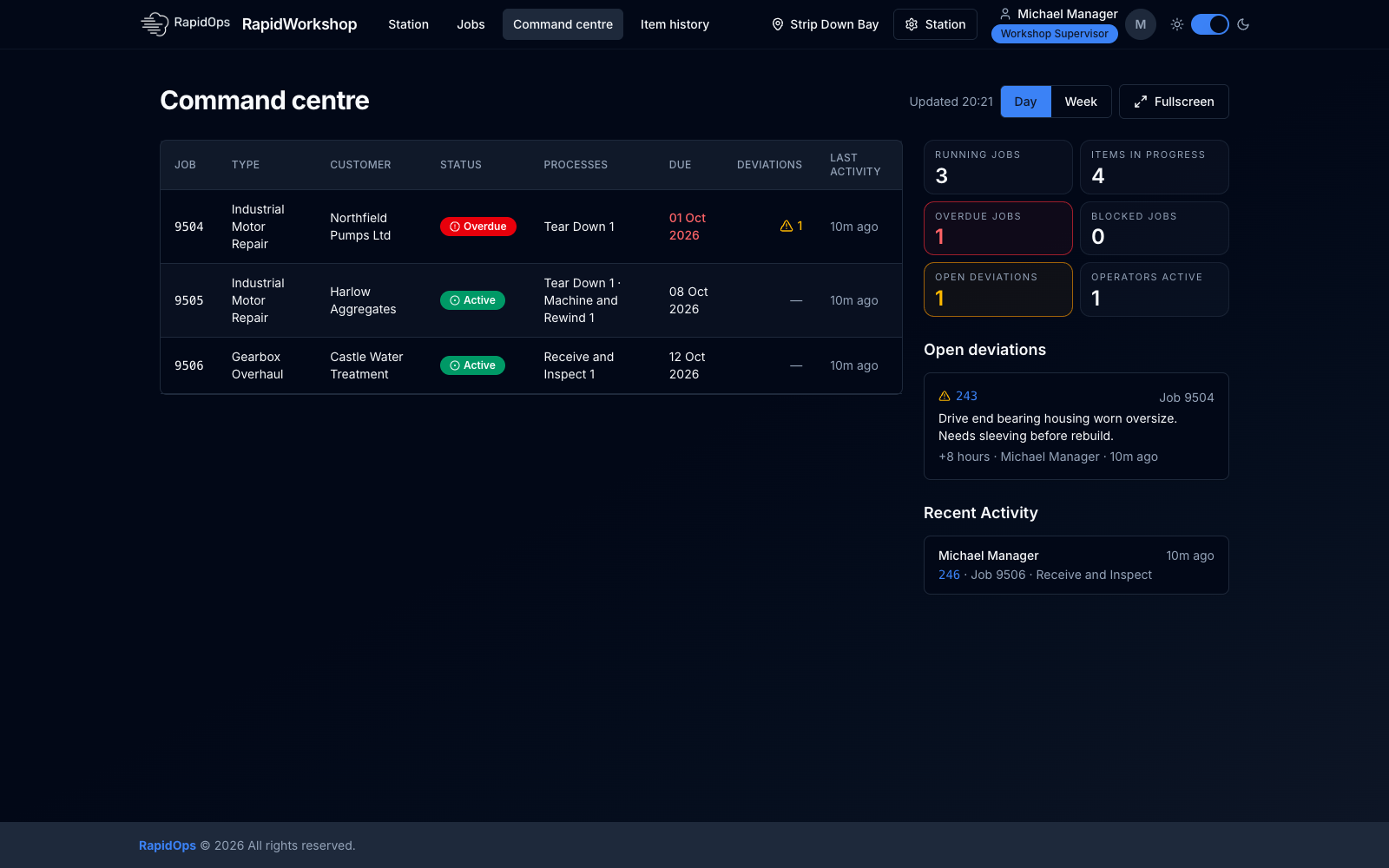 RapidWorkshop command centre showing running jobs, overdue jobs, open deviations, and recent activity